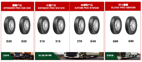 【新闻稿】发力高端市场  浦林成山商用pro、h系列硬核上市12-20331